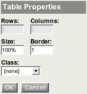 Table properties