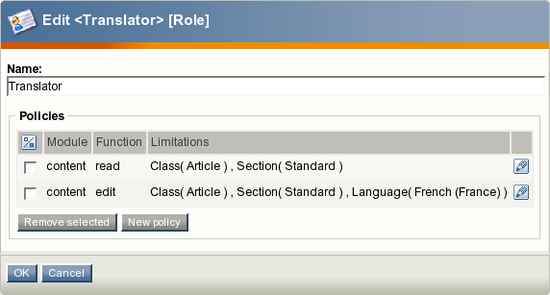 The role edit interface.