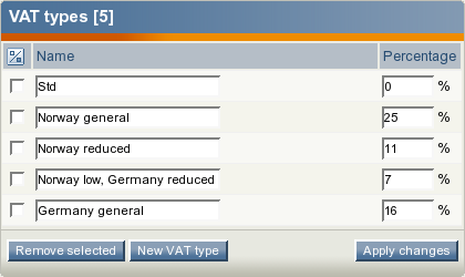 The list of VAT types.