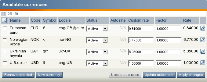 The list of available currencies.