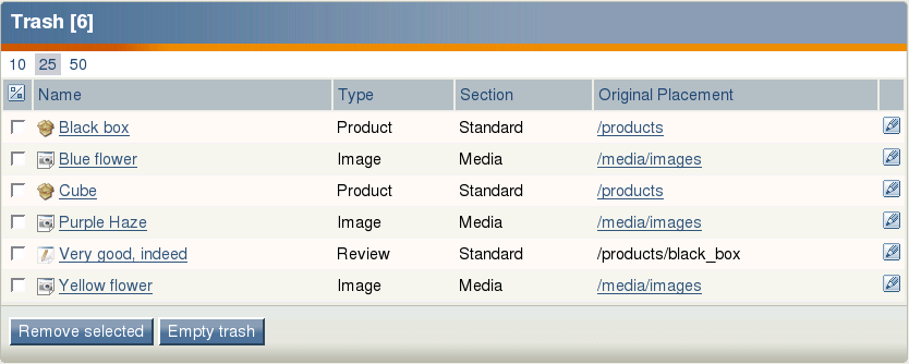 The trash interface.