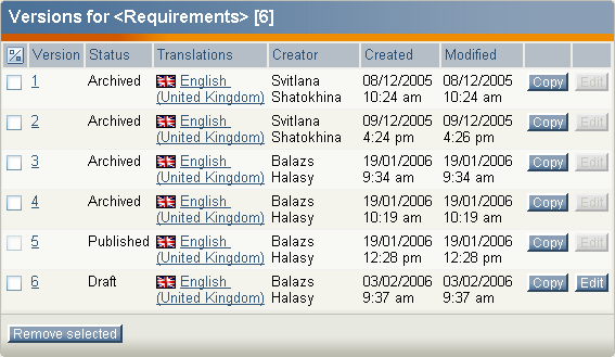 The version interface.