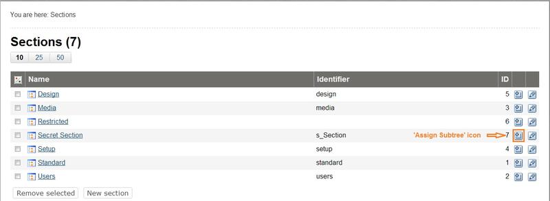 Assigning Subtree to a Section